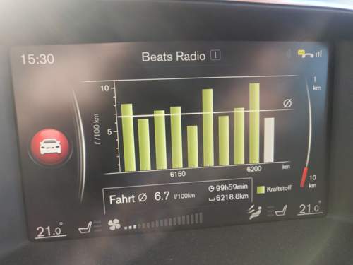 Volvo Infotainment