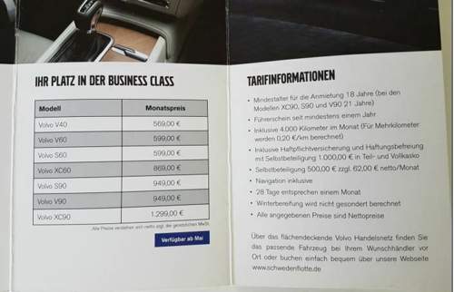 Langzeitmiete von unbekannt
