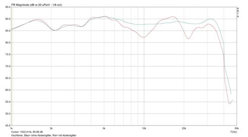 V70 1_mit vs ohne Abdeckgitter