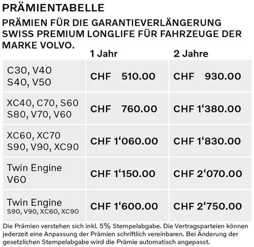 CH-Garantieverlängerung
