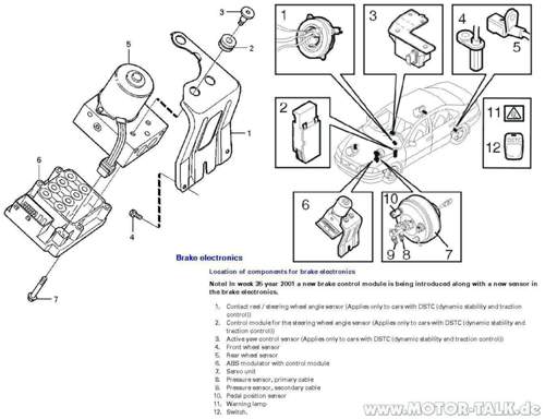 Abs-v70-2-mit-stc