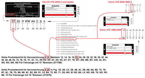 Volvo-v70-produktschild
