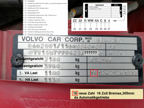 V70-produktschild