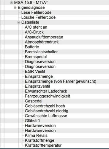 Livedaten