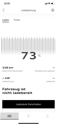 Abgestellt