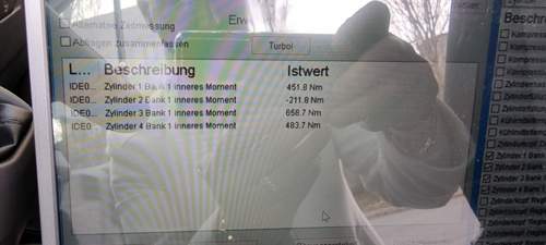 Istwert