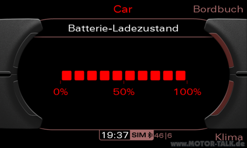 Batterie-ladezustand