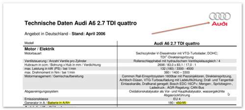 Technische Daten