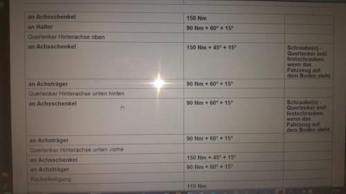 Hinterachse 2