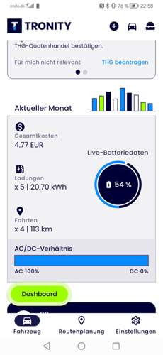 App Dashboard