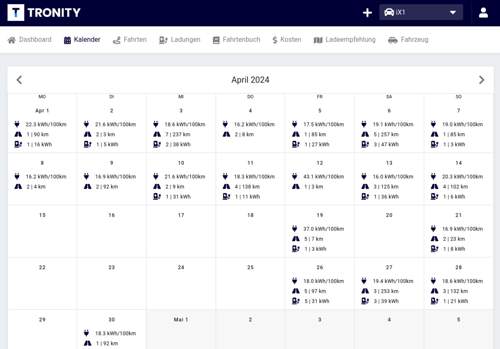 Kalender