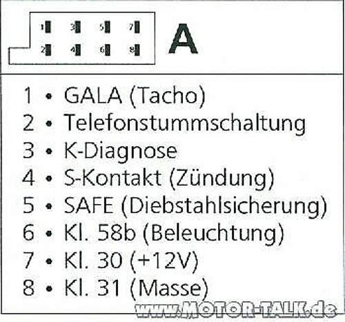 Steckerbelegung