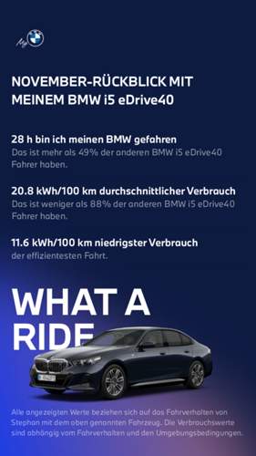 My-bmw-meine-fahrten-rueckblick
