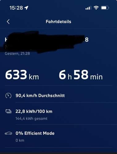 Rückweg München