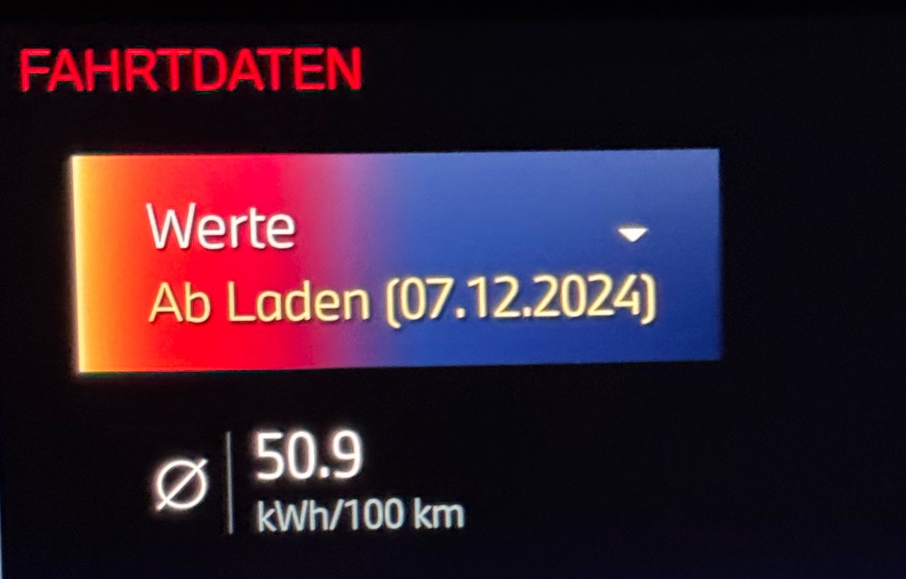 Verbrauch & Reichweite i5