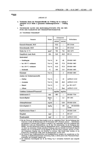 70-220-ewg-anhang-ix-ottokraftsstoff