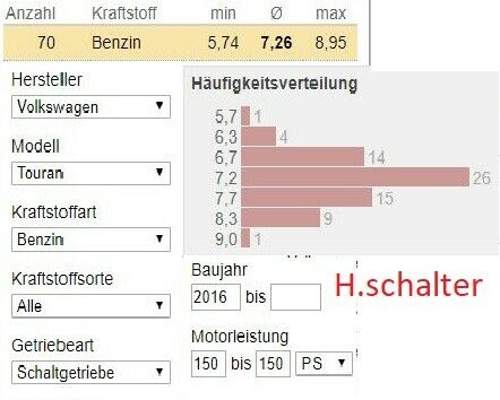 Scahlter