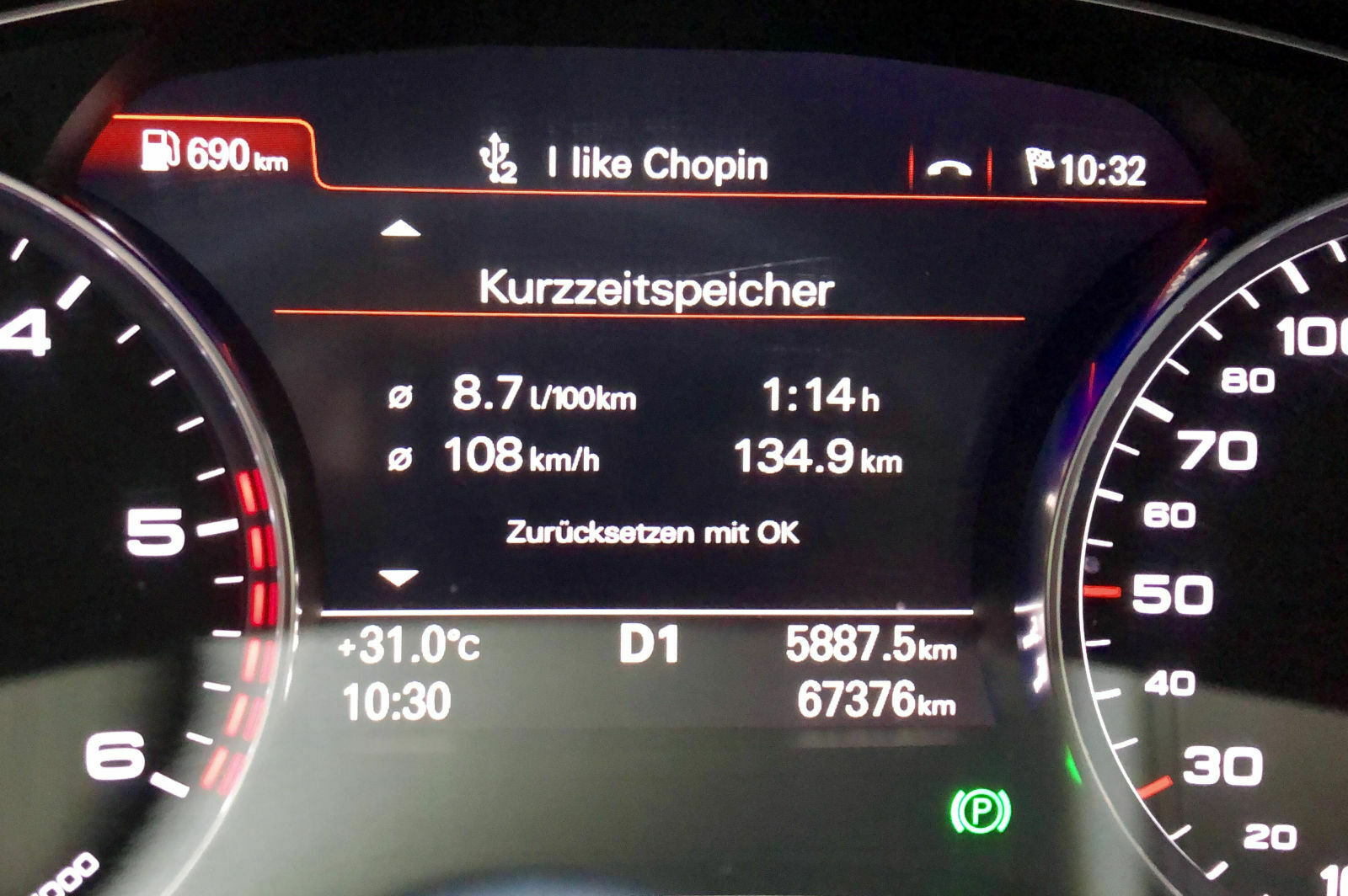 Verbrauch 2.0 TDI 190 PS (auch Quattro)