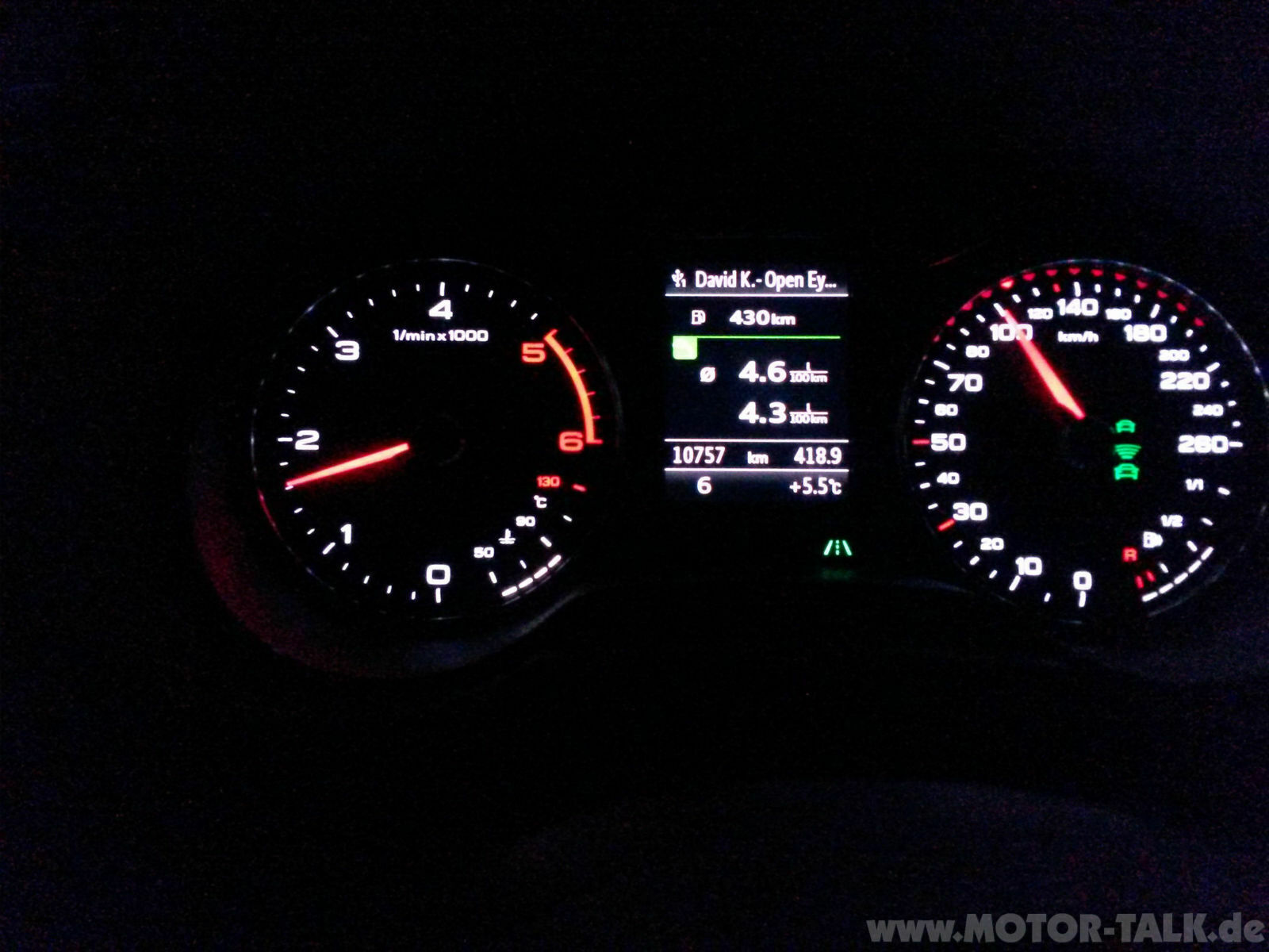 Verbrauch 2.0 TDI
