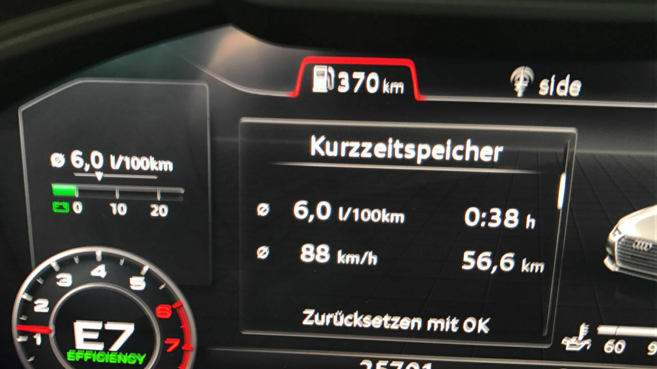 Verbrauch 2.0 TFSI Ultra 190PS