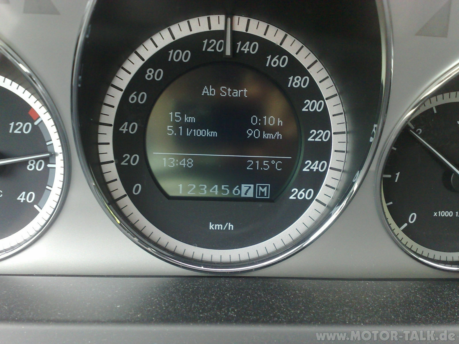 Verbrauch 220CDI, 230, 250CDI, 280, 280CDI, 320CDI?