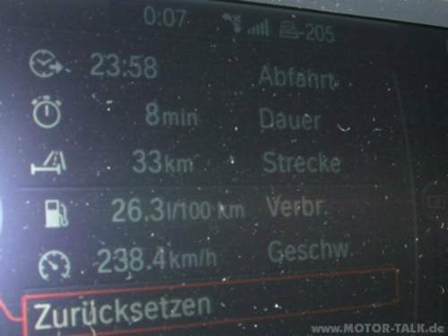 Verbrauch-max