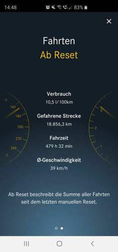Verbrauch