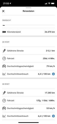 Reisedaten aus App