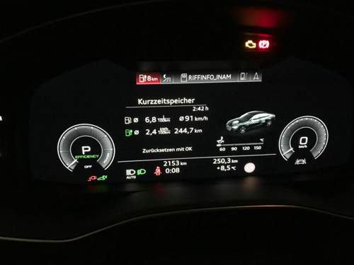 Autobahn Landstraße mix, Hybrid Auto