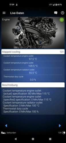 Thermostat