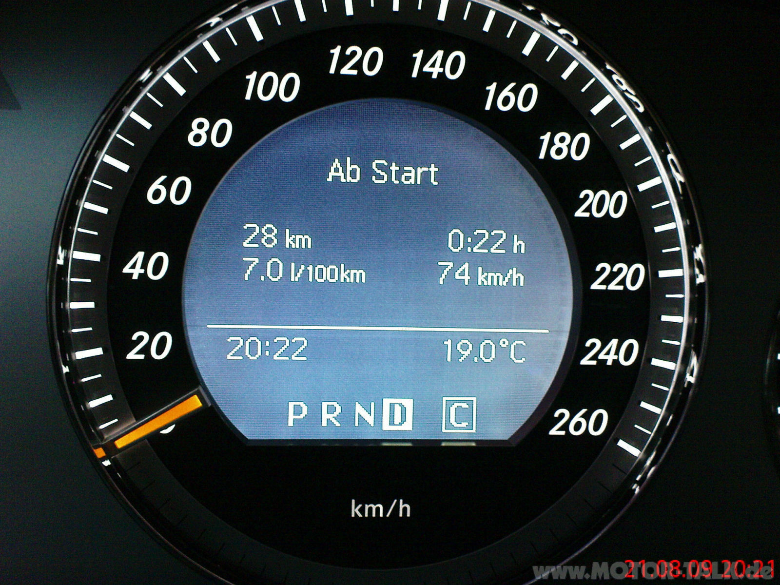 Verbrauch C 200 Kompressor