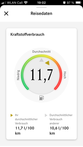C400 (m276) Verbrauch