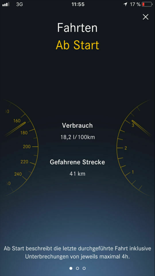 Verbrauch C450/C43
