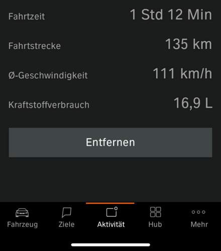 Etwas mehr Verkehr und immer links.jpg