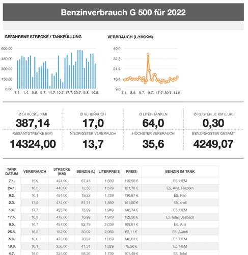 Bildschirmfoto-2023-03-19-um-10-43