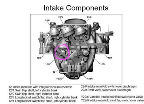 M272-intake-components-swirl-flaps-jpg
