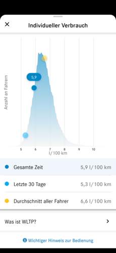 Screenshot- unser glb 200d