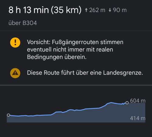 Höhenmeter auf 35 Km Strecke