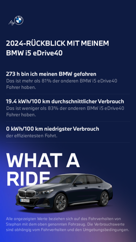 My-bmw-meine-fahrten-rueckblick