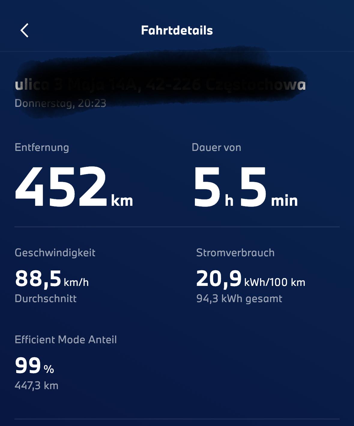 Verbrauch & Reichweite i5