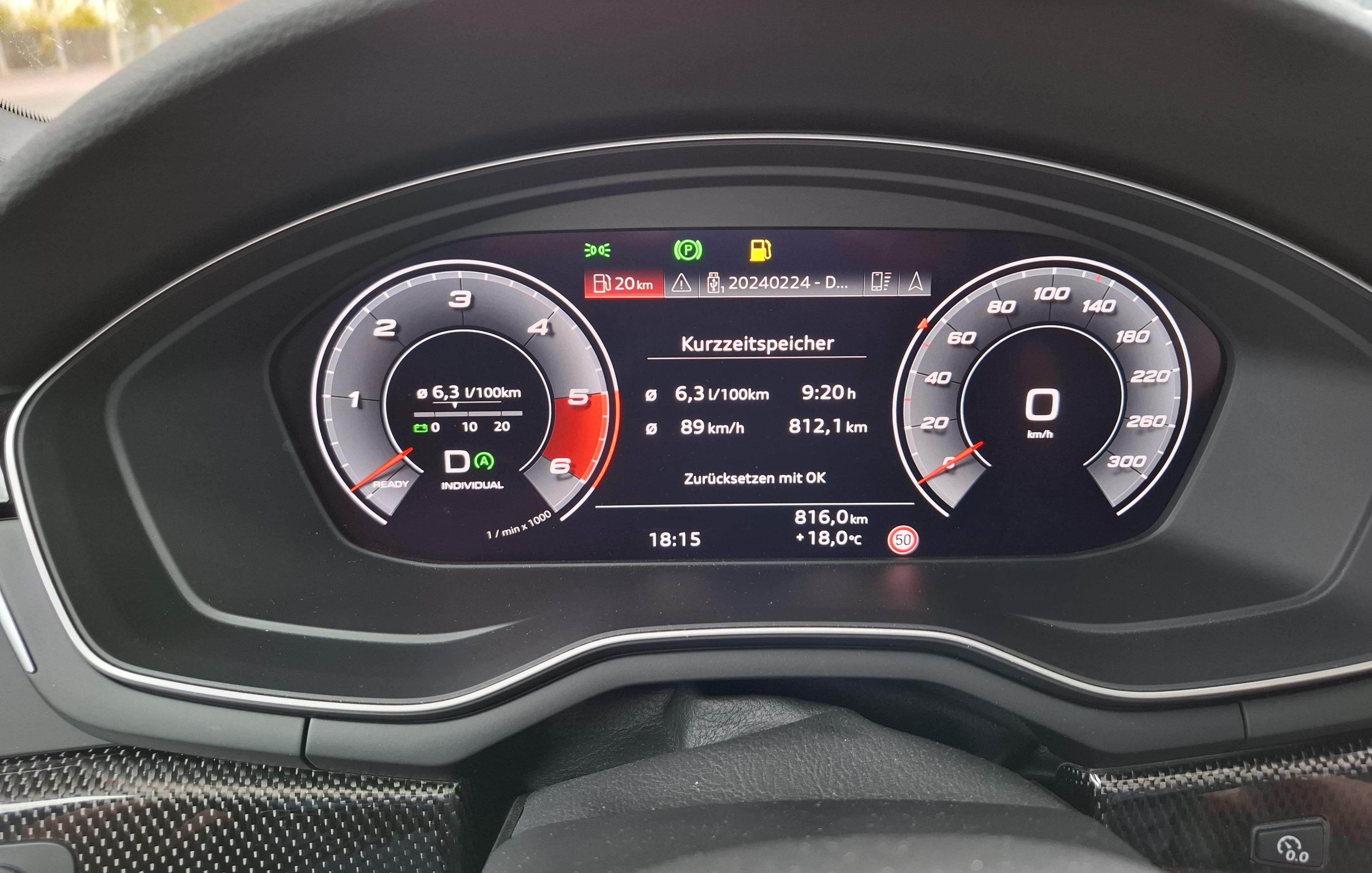 Verbrauch S4 Avant TDI?