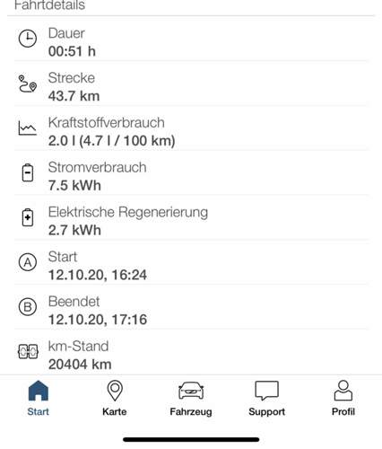 Fahrt 2