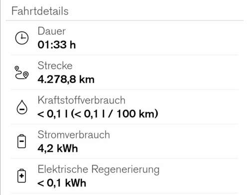 Das Wunder