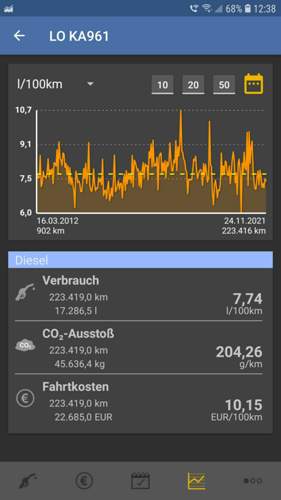 Screenshot_20211209-123837_Spritmonitor.jpg