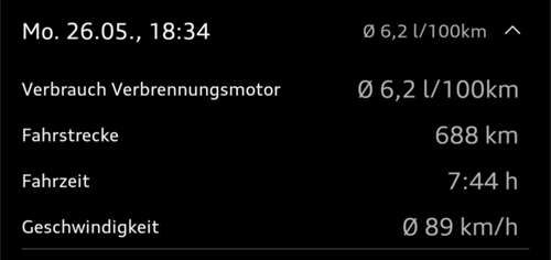 Von Ö in die Toskana