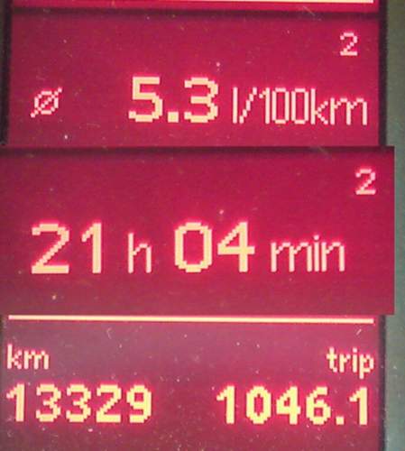 Endlich tanken :)