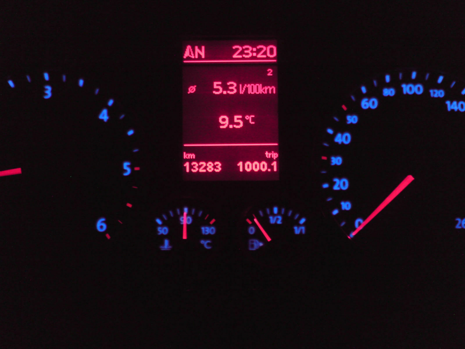 Verbrauch Tiguan 2,0 TDI