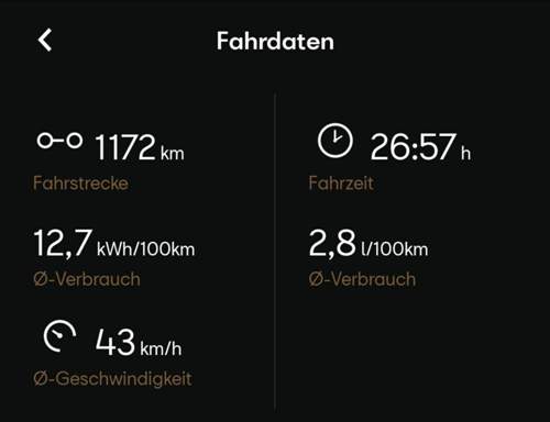 Screenshot_20210526-062248_CUPRA CONNECT.jpg