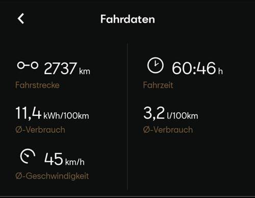 Screenshot_20210722-170213_CUPRA CONNECT.jpg