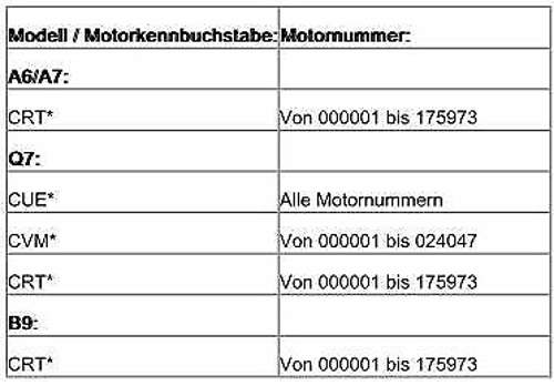 Motornummer-tpi-nockenwellen